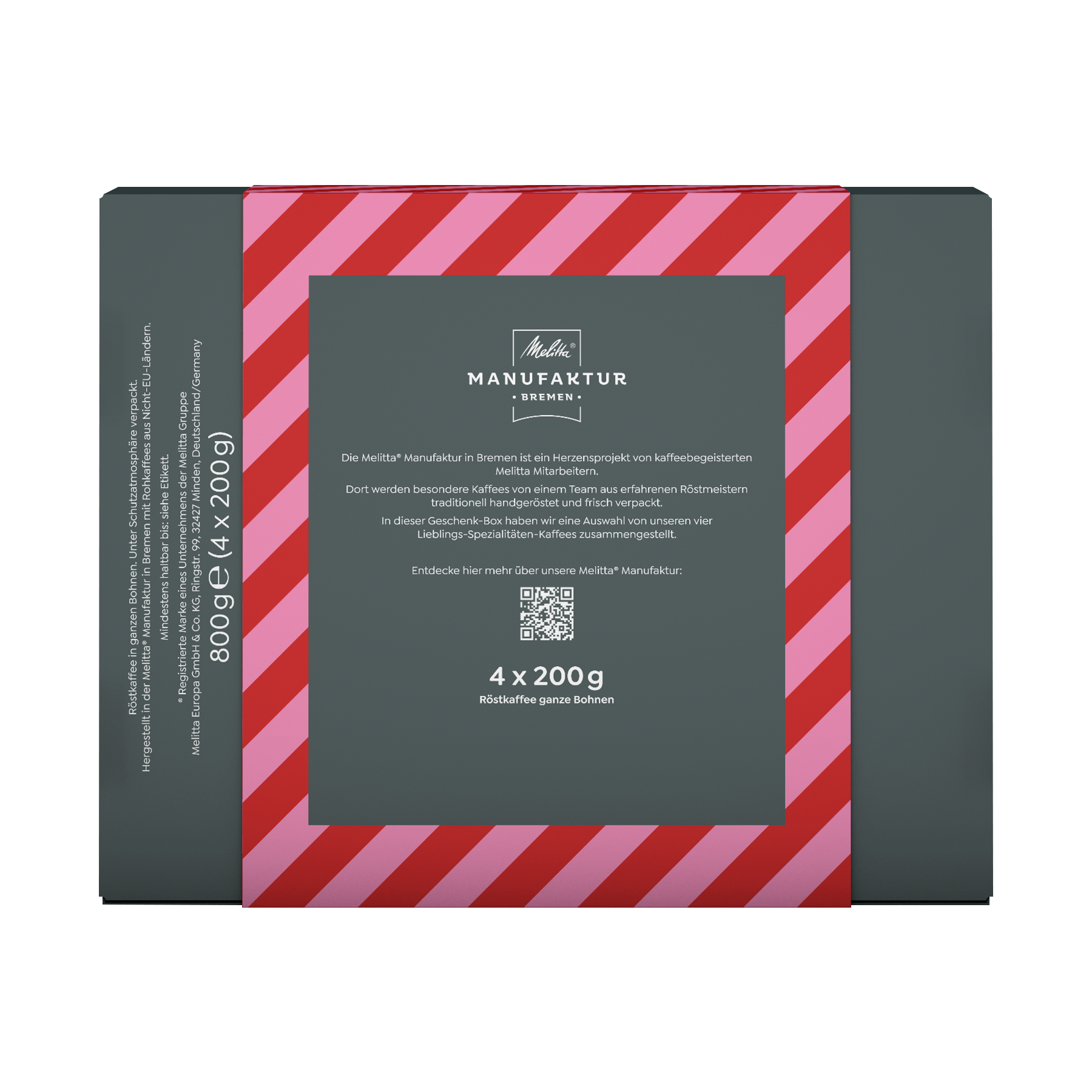 Rückseite der Verpackung vom Geschenkset der Melitta® Manufaktur