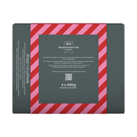 Rückseite der Verpackung vom Geschenkset der Melitta® Manufaktur