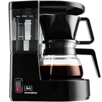 Produktbild von Aromaboy® Filterkaffeemaschine, Schwarz - 16